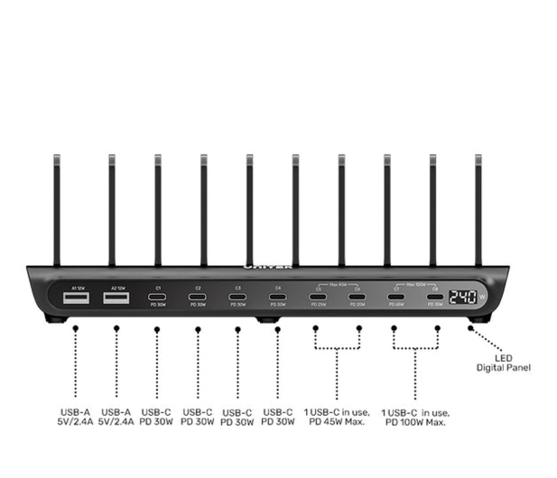 Unitek Stacja ładująca  240W 10-portowa 8x usb-c 2x usb-a - 1455240 - zdjęcie 3